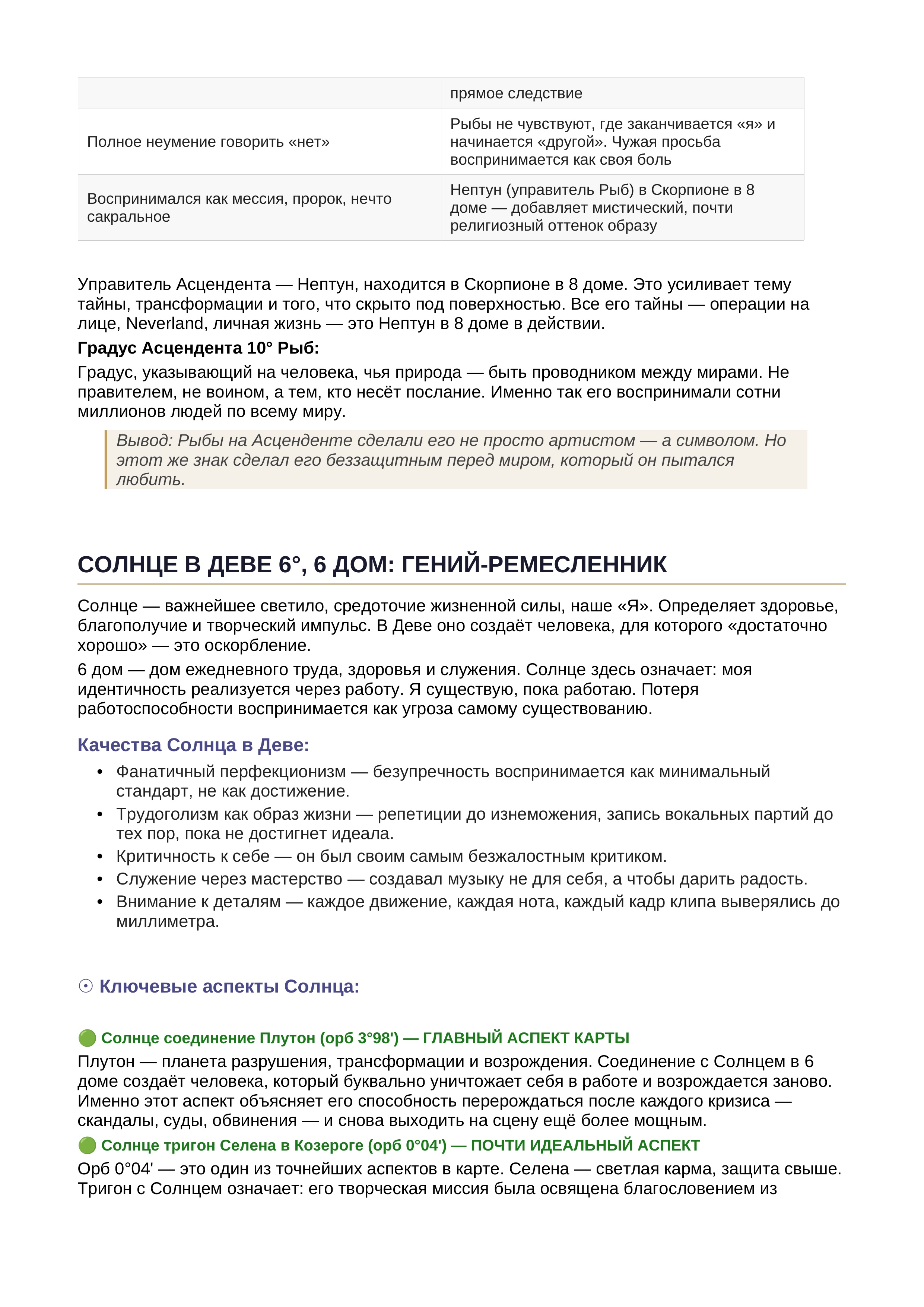 Пример солярного гороскопа 8